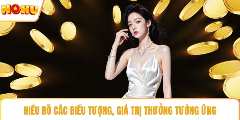 Hiểu rõ các biểu tượng, giá trị thưởng tướng ứng